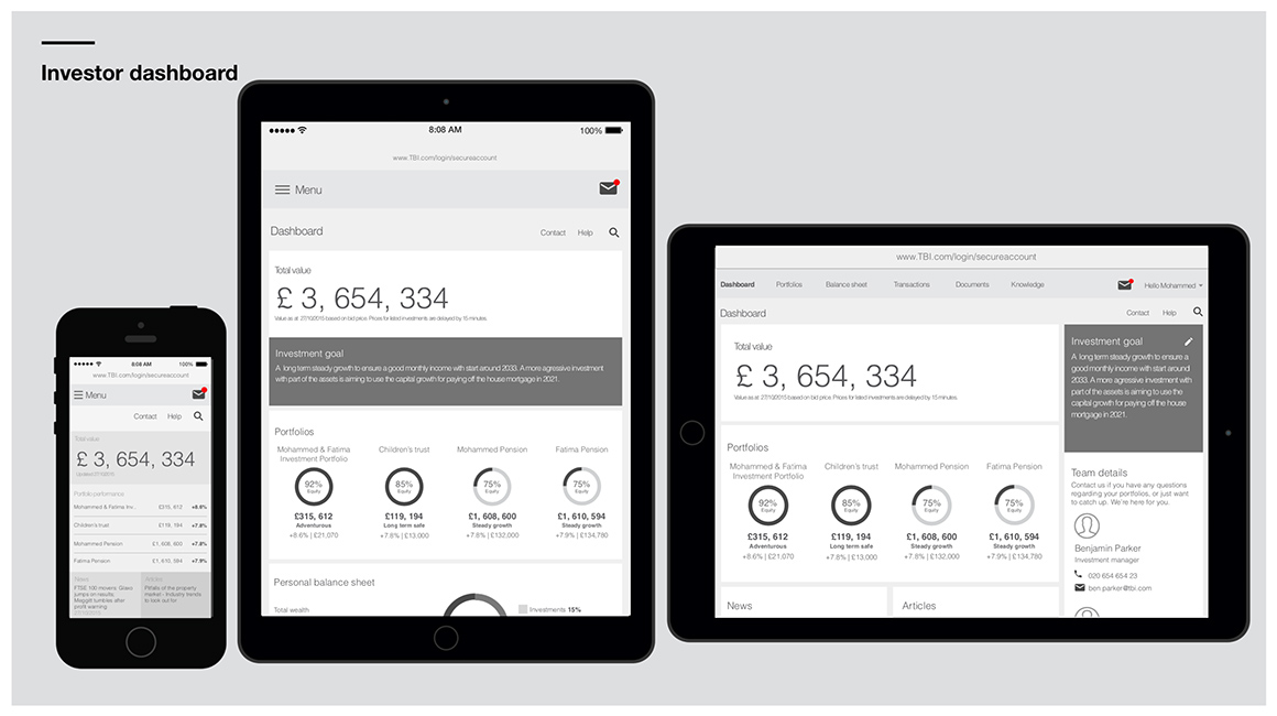 Investor dashboard concept wireframe