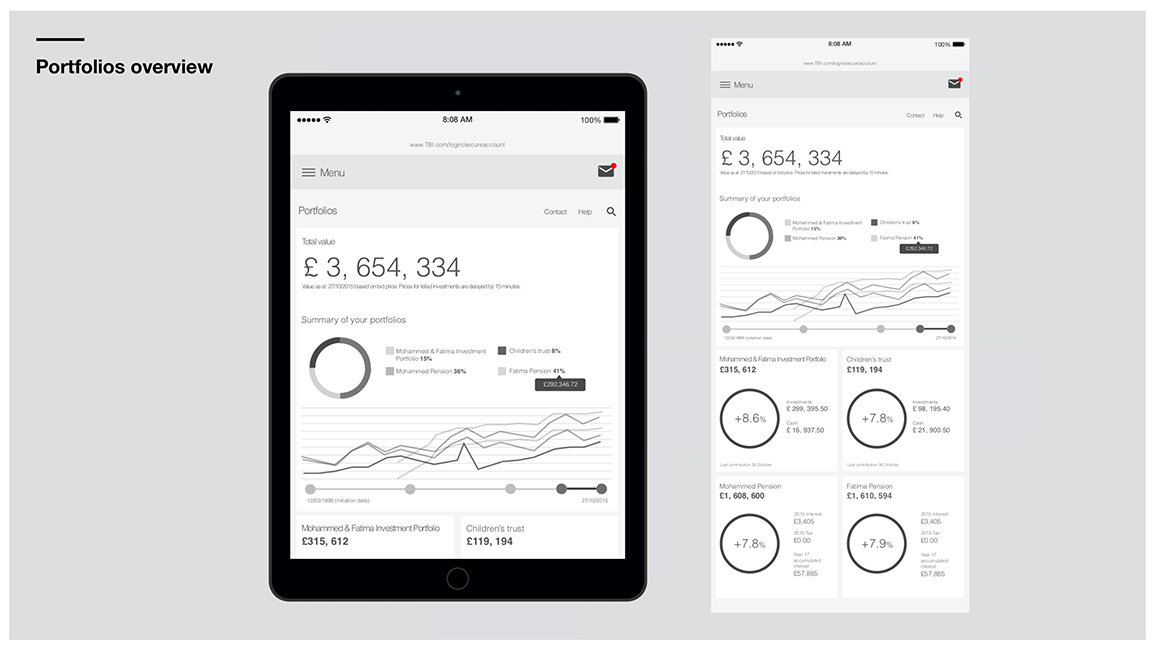 Portfolio concept wireframe