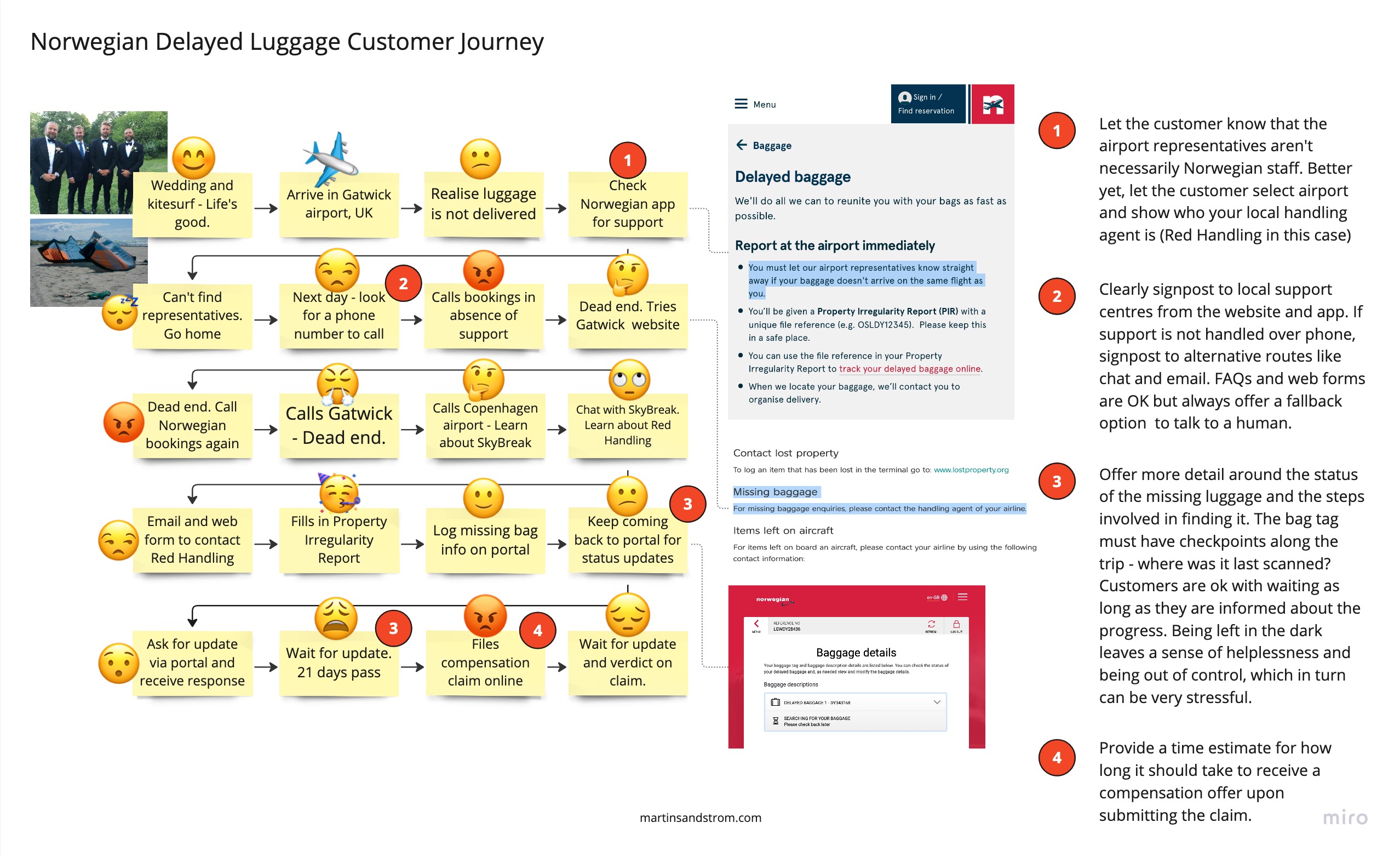 Customer journey for delayed or lost luggage with Norwegian airlines. Presented with key moments where improvements can be made.