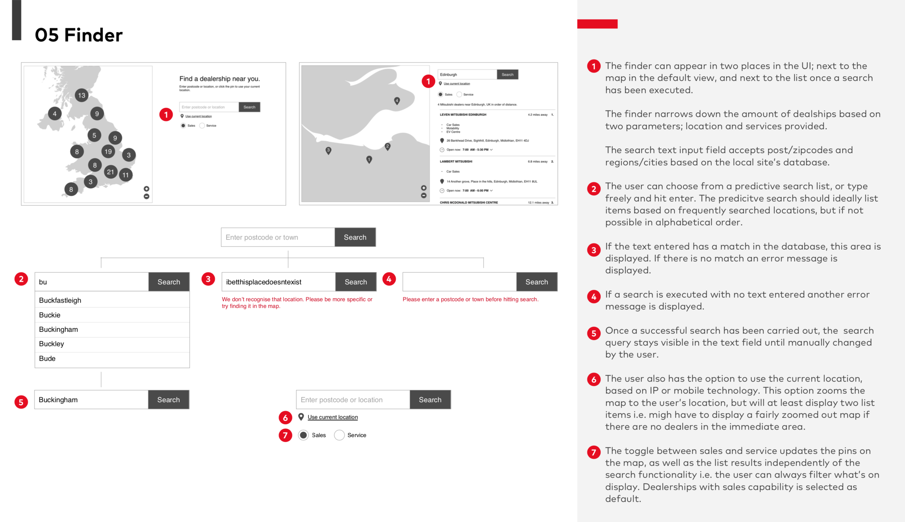 A page from a PDF specifying functional requirements for a user interface.